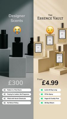 Perfumes Consideration Ad #3371 - Story 9:16