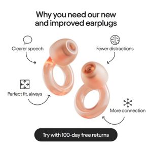 Electronics template 1