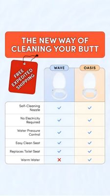 Home & Furniture Consideration Ad #205 - Story 9:16