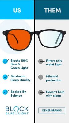 Eyewear Consideration Ad #3623 - Story 9:16