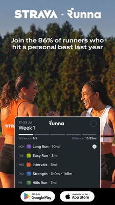 Software, SaaS & Apps Awareness Ad #1433 - Story 9:16