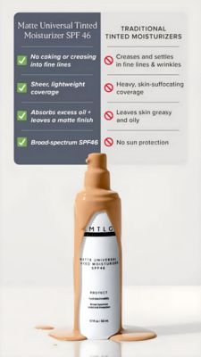 Skincare Consideration Ad #202 - Story 9:16