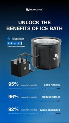 Sports & Outdoor Consideration Ad #1561 - Story 9:16