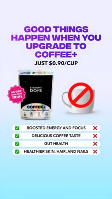 Food & Beverage Awareness Ad #1325 - Story 9:16