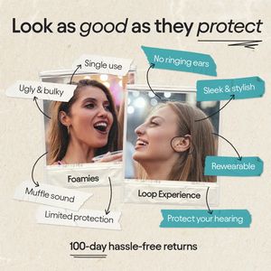 Electronics Consideration Ad #668 - Square 1:1